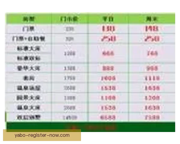 世界杯胜负竞猜分析与策略解析助你精准预测比赛结果 世界杯胜负竞猜分析与策略解析助你精准预测比赛结果