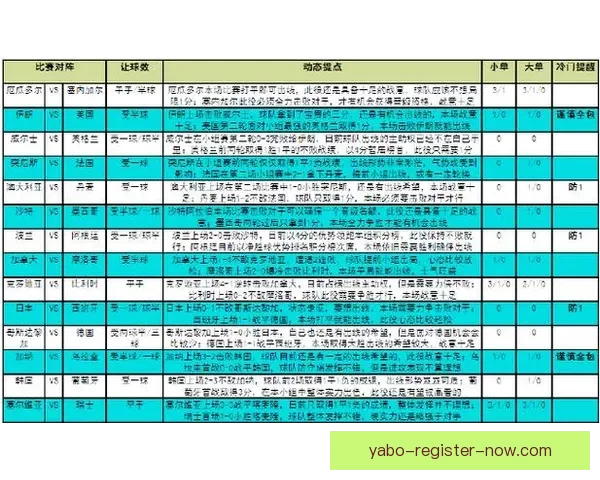世界杯竞猜官网入口全面解析 带你了解最新投注攻略与赛事信息