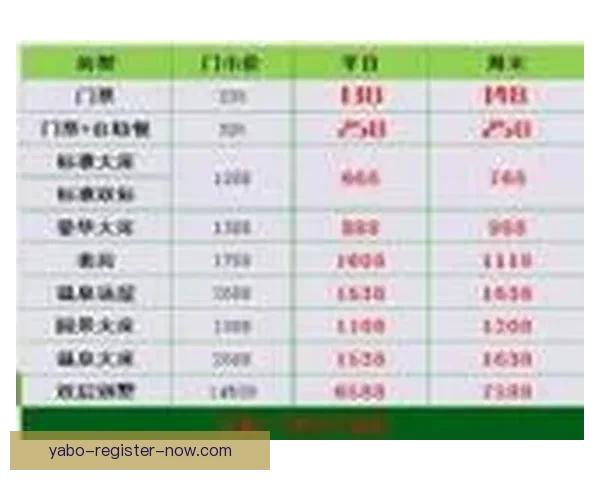 世界杯胜负竞猜分析与策略解析助你精准预测比赛结果 世界杯胜负竞猜分析与策略解析助你精准预测比赛结果
