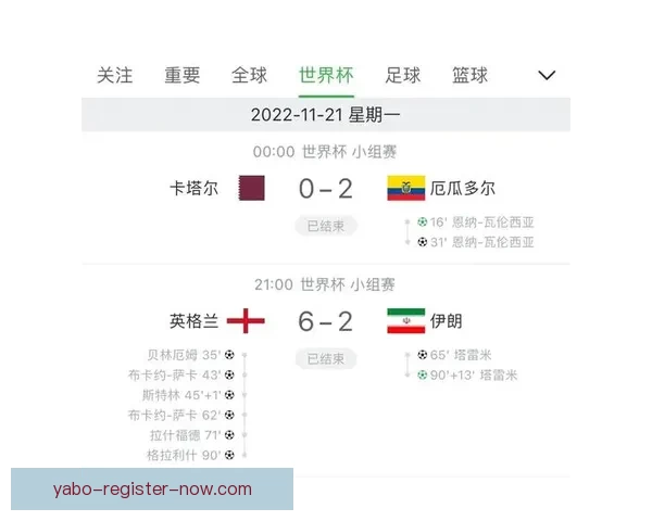 世界杯胜负竞猜全攻略详解及投注策略技巧分享 世界杯胜负竞猜全攻略详解及投注策略技巧分享