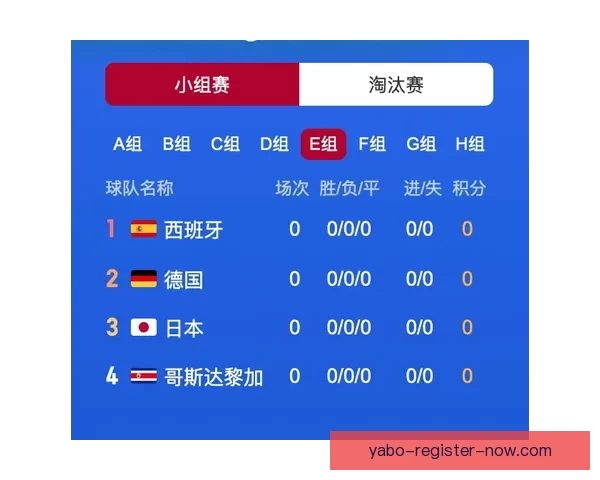 世界杯体育竞猜赔率深度解析与投注技巧全面指南