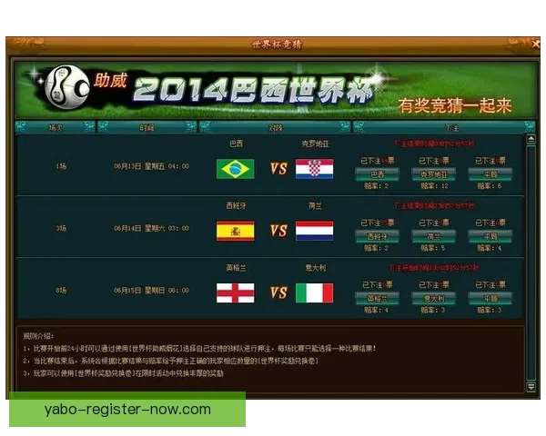 世界杯赛事竞猜攻略预测全面解析助你精准把握比赛走势