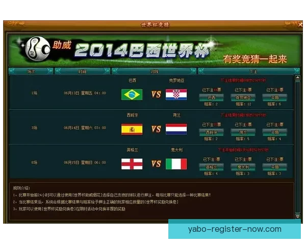 世界杯竞猜结果深度分析与未来赛果趋势全面预测